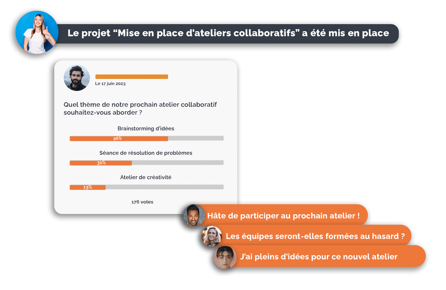 Solution innovation participative : sondages