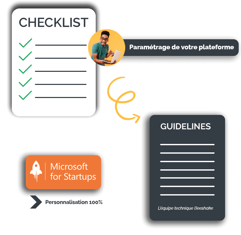 Accompagnement Beeshake à l'intelligence collective : Personnaliser la plateforme