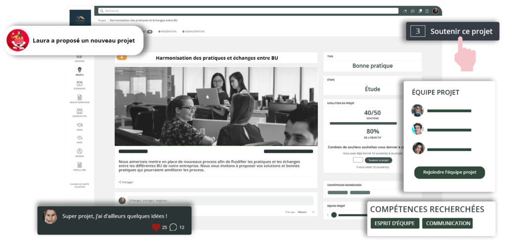 Plateforme d'intelligence collective : Carousel Projet