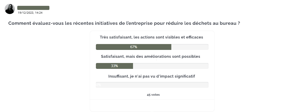 Stratégie RSE et attentes salariés : sondages