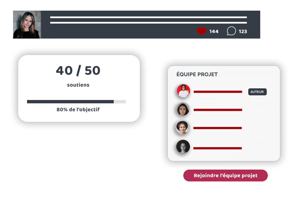 Exemples de boite à idées : une dynamique d'engagement entre pairs