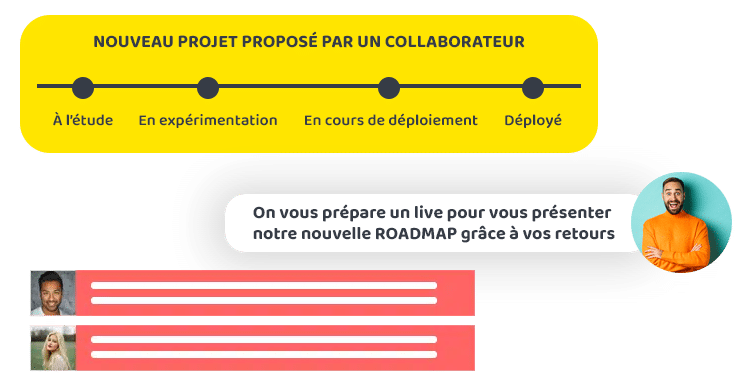 Plateforme de co-création pour marques et retailers : accélérez vos cycles d'innovation
