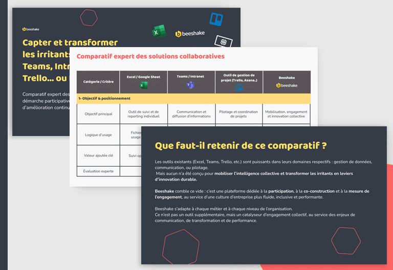 Téléchargement comparatif outils pour l'amélioration continue - visuel