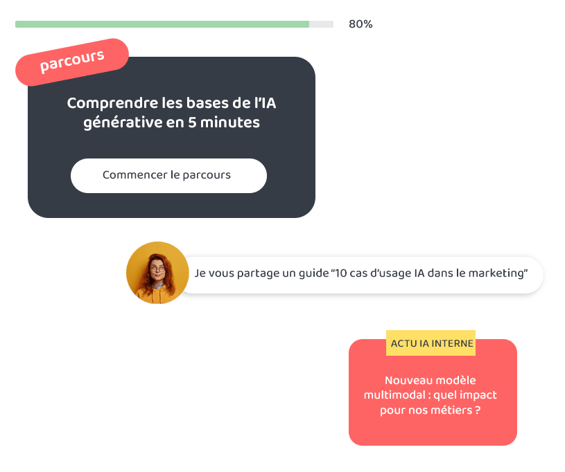 Adoption de l'IA générative en entreprise : espace d'acculturation