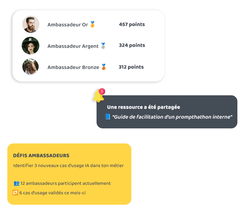 Adoption de l'IA générative en entreprise : programme ambassadeurs