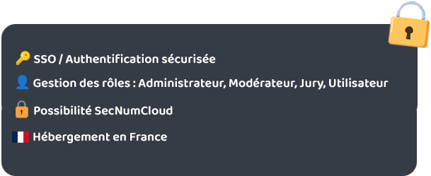 Logiciel amélioration continue rgpd Beeshake