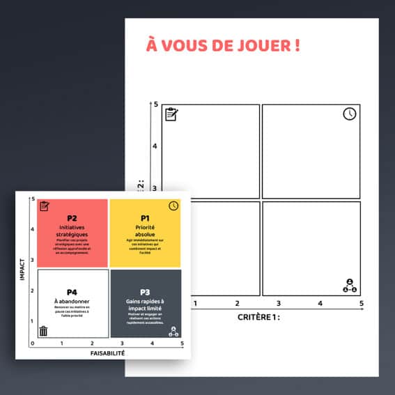 Matrice de priorisation des idées - Visuel ressources