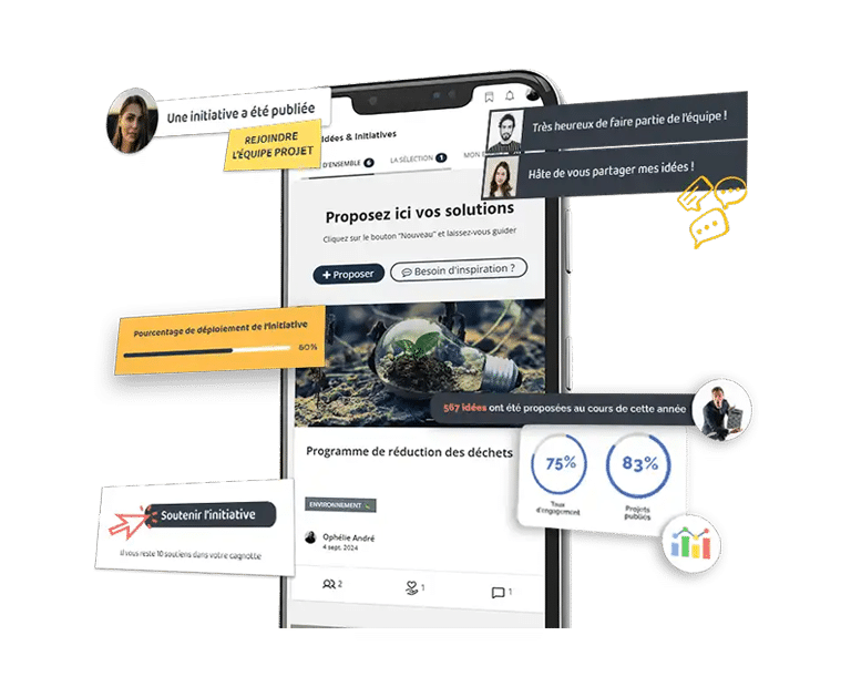 Plateforme d'intelligence collective - visuel header