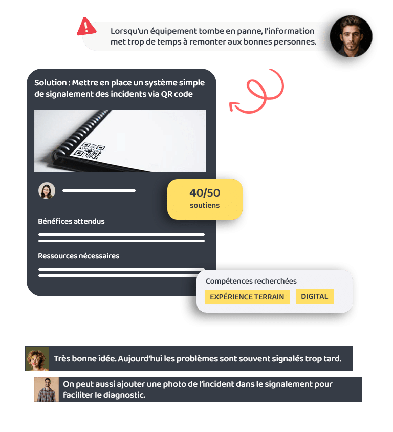 Fonctionnalités plateforme d'intelligence collective : Mobiliser