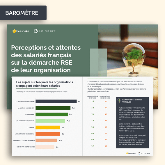 Contenus Pratiques - Ressources - Baromètre RSE