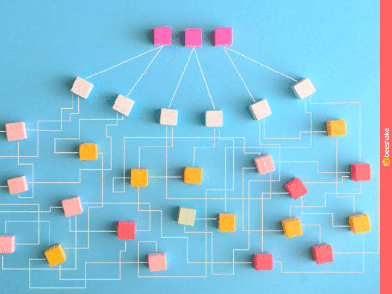 Du recueil d'idées à la création de valeur : structurer un système de management des idées performant