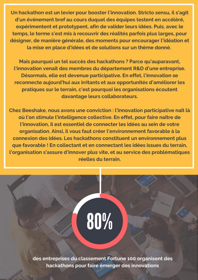 HACKATHON--LE-GUIDE-PRATIQUE-2