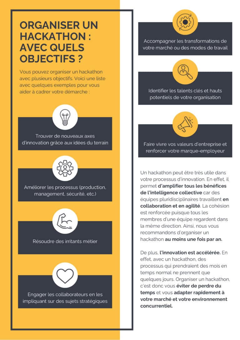 HACKATHON--LE-GUIDE-PRATIQUE-3