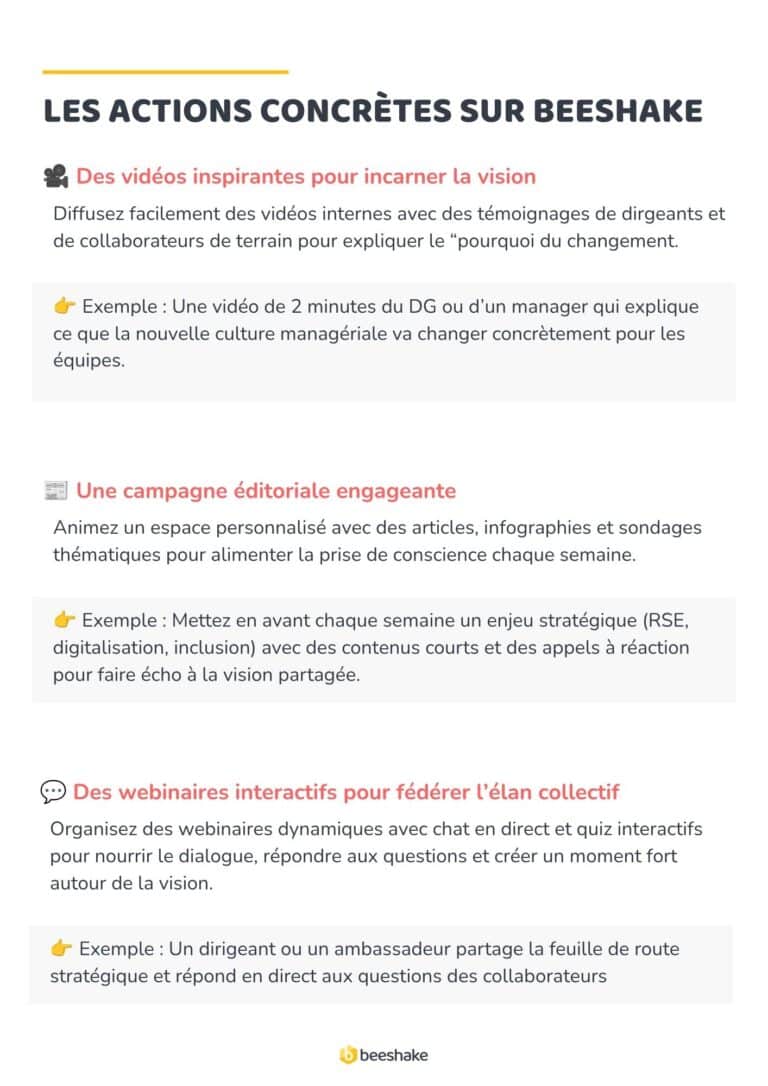 Outil-de-conduite-du-changement-SHAKE-caroussel (6)