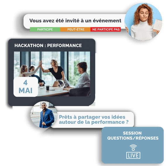 Plateforme d'innovation collaborative - Mobiliser les collaborateurs autour de vos enjeux stratégiques